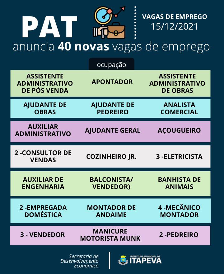 PAT De Itapevi Oferece 111 Vagas De Emprego