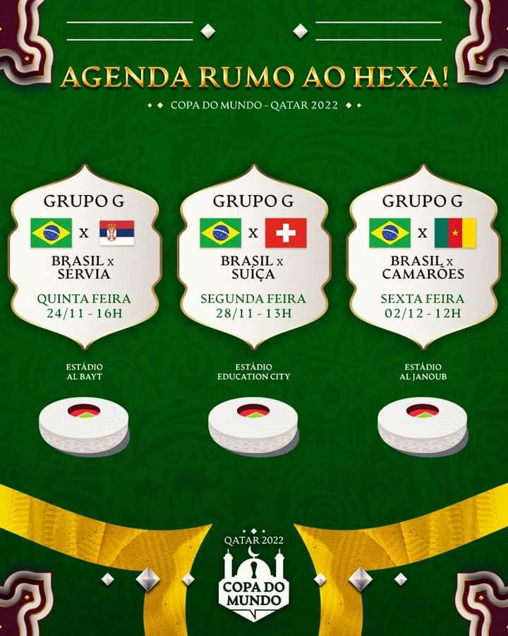 Tudo sobre o Grupo G da Copa do Mundo de 2022